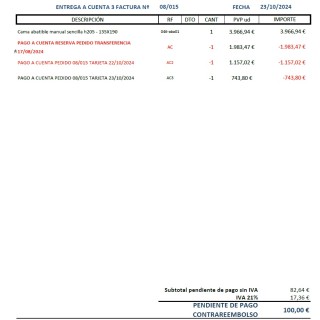 TERCERA ENTREGA A CUENTA PEDIDO SEGÚN PRESUPUESTO 08/015 - CARISIO FERNÁNDEZ